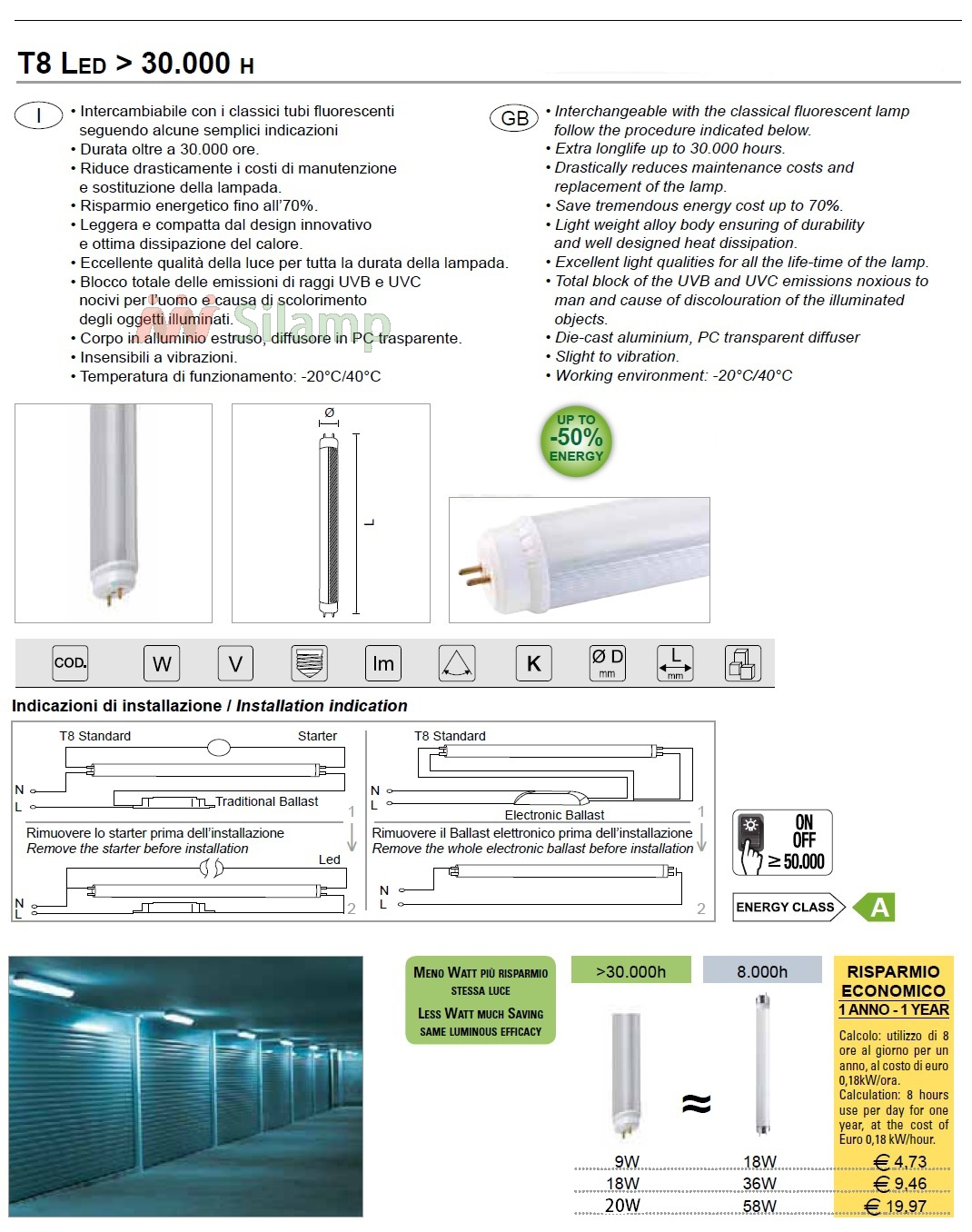 5 Tubi Neon LED 24W 150cm T8 2500 Lumen Professionali