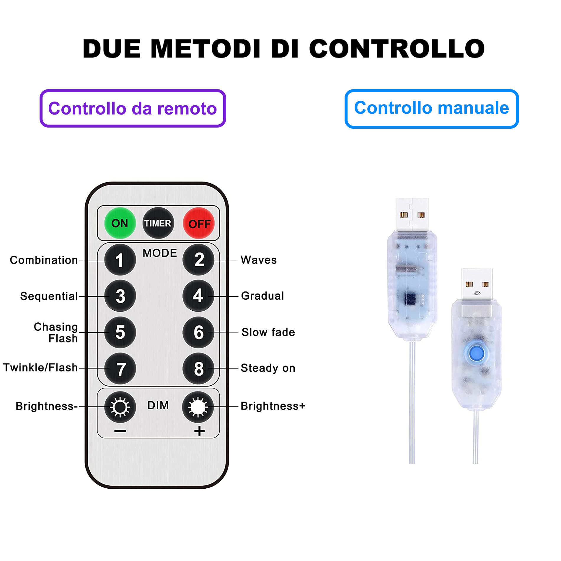 Striscia LED RGB 10mt Catena Luminosa Luci di Natale Multicolore con  Telecomando